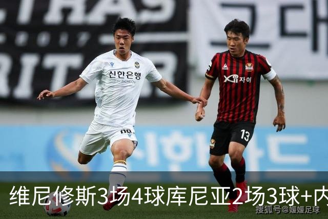维尼修斯3场4球库尼亚2场3球+内马尔回归 五星巴西渐入佳境